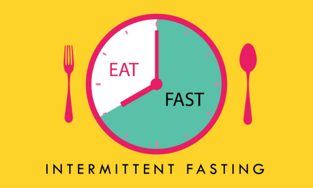 Body: The Benefits of Intermittent Fasting